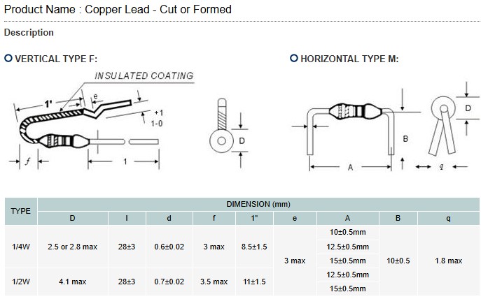 Copper Lead - Cut or Formed-1.jpg