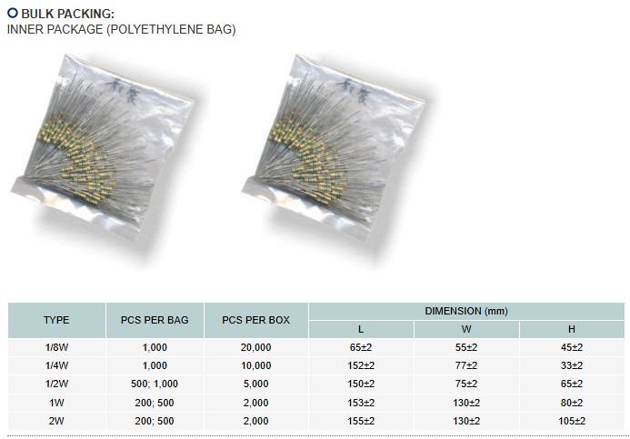 Copper Lead - Cut or Formed-2.jpg