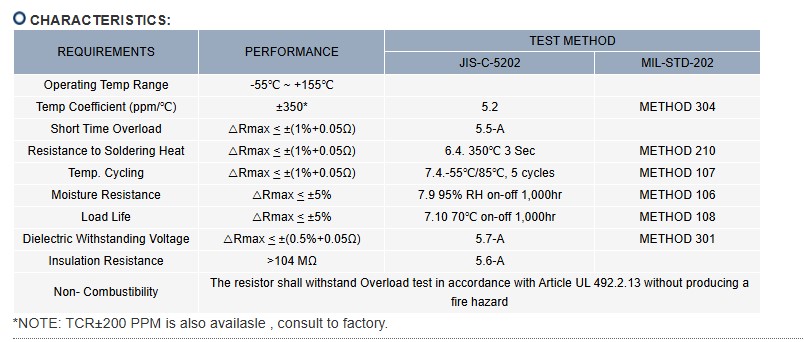 METAL OXIDE FILM RESISTORS-3.jpg