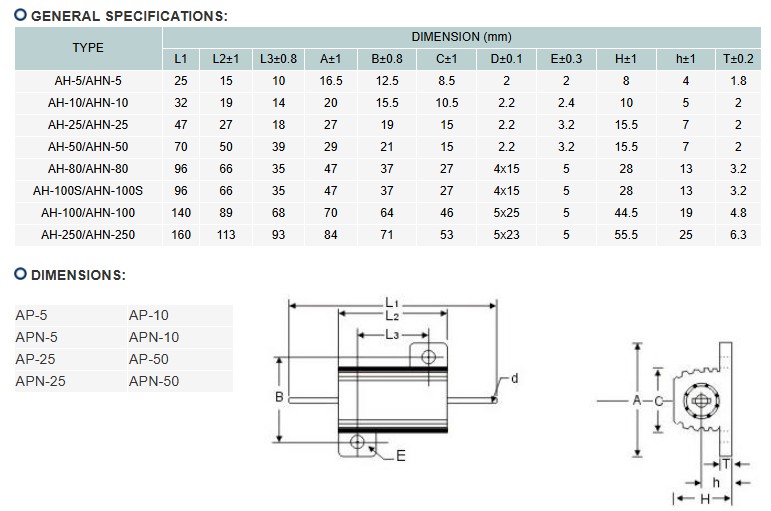 ALUMINUM HOUSED . WIRE WOUND RESISTORS-5.jpg