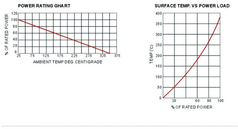 POWER TYPE FIXED WIRE WOUND RESISTORS-6.jpg